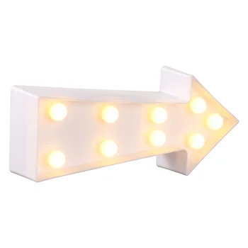 Белый декоративный светильник, настенный знак, светодиодные направляющие лампы, Пластиковая форма, комната в форме ночи